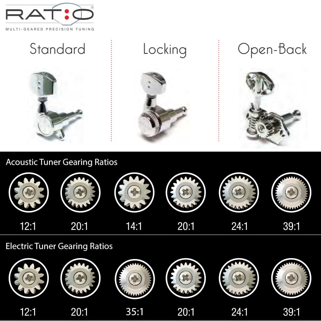 Graph Tech Ratio Electric Locking 3+3 Tuned Machine Heads