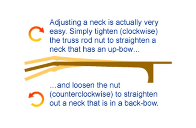Basic Set-up Instructions