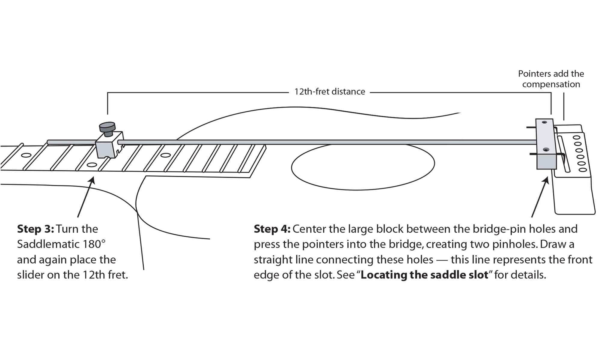 Finding saddle location with the Saddlematic