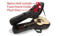 LiteCase parts
