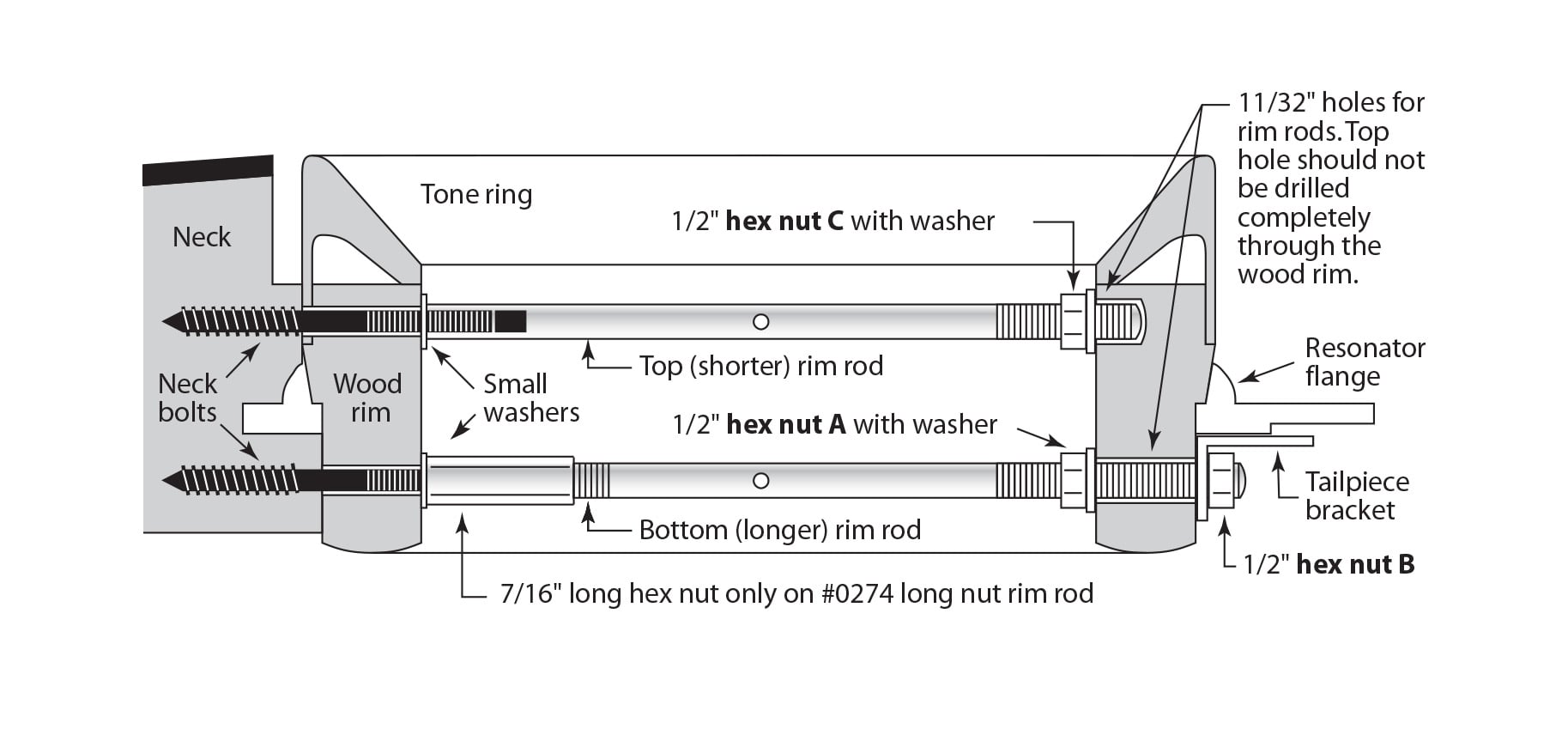 Dual Rim Rod Set for Banjo