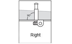 Drilling - Right