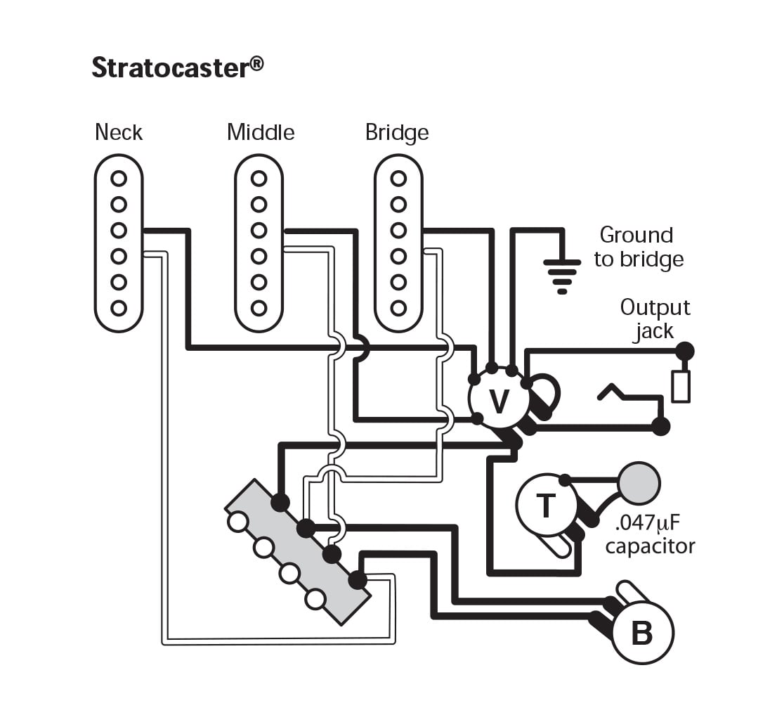 Emerson Pro CTS Blender/No-load Pot Instructions