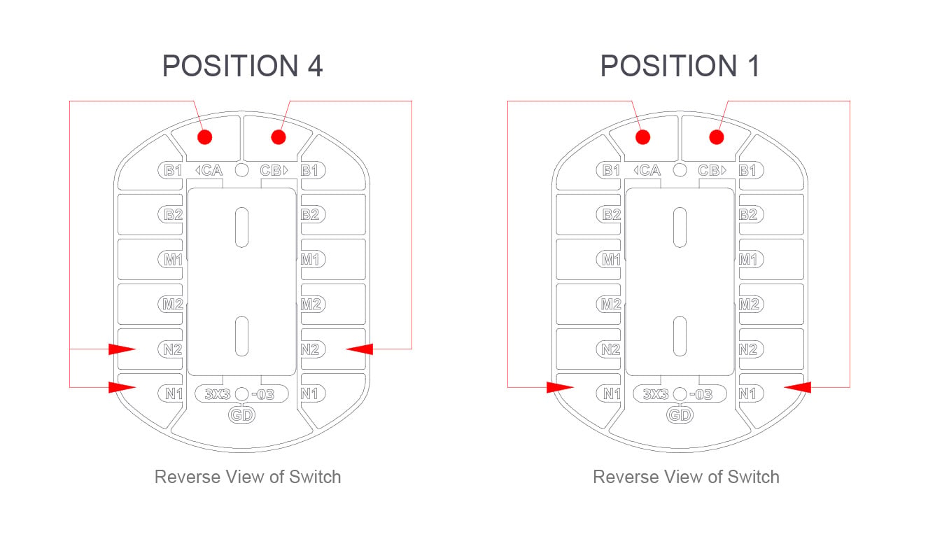 Free-Way Switch Instructions