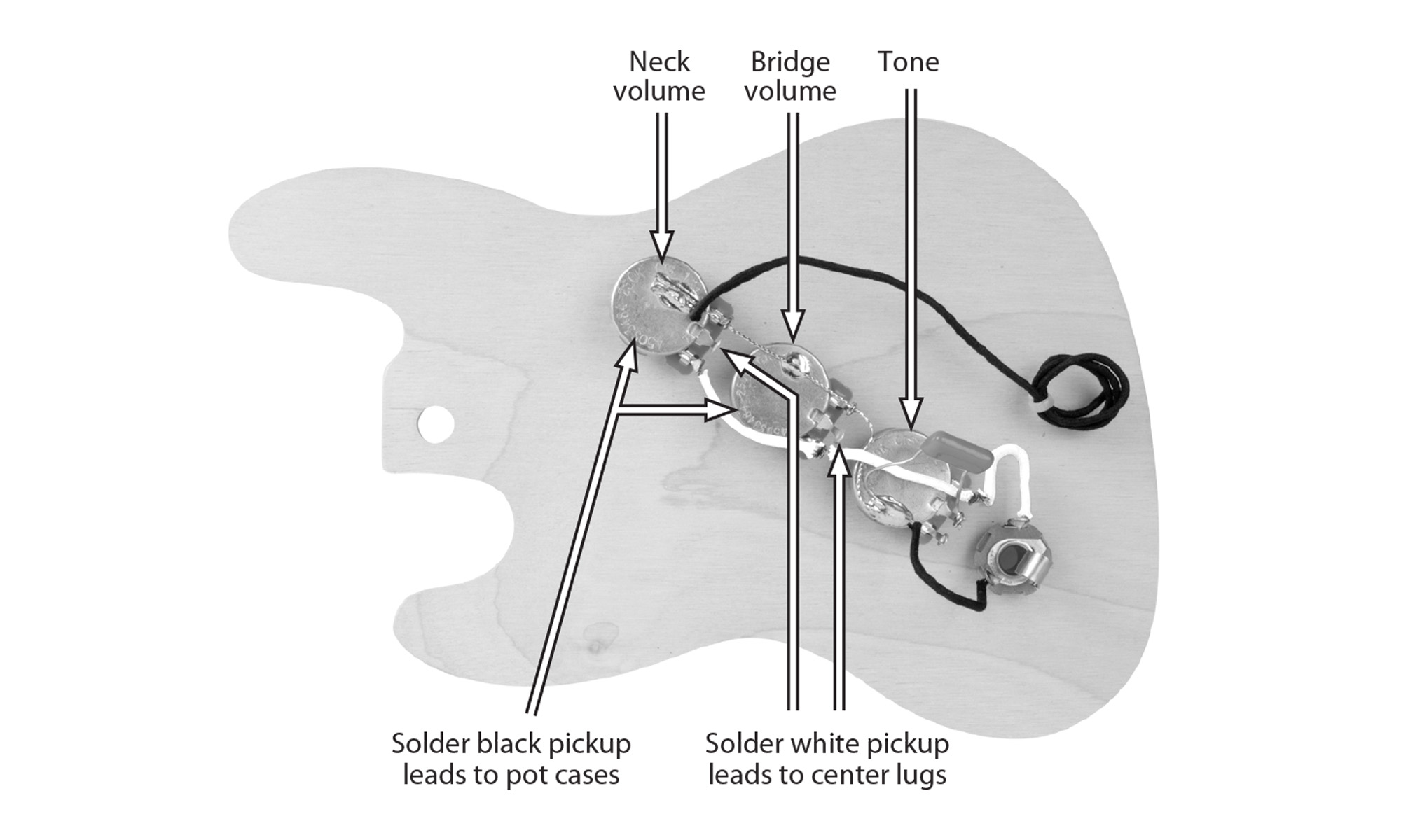 Golden Age Pre-wired Harness for J-Bass