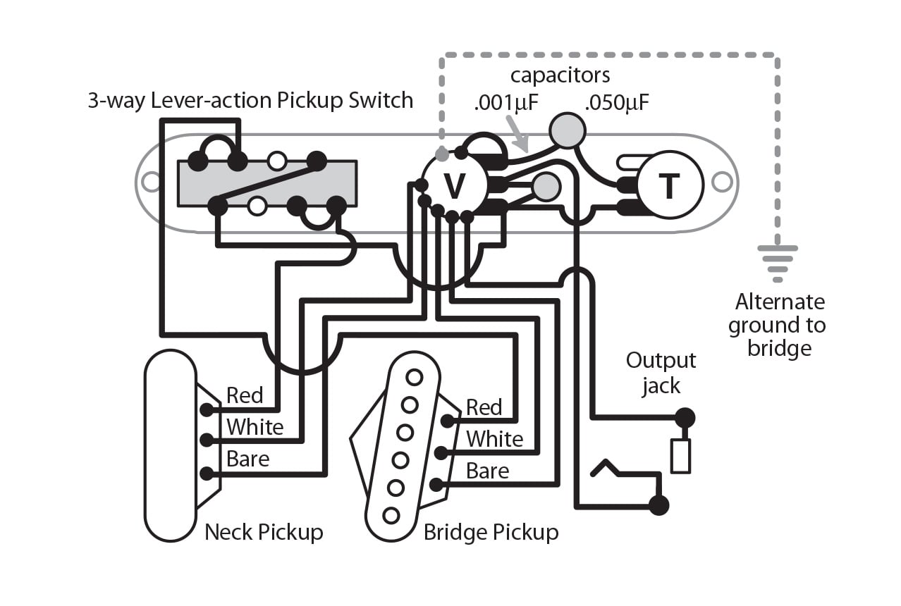 Wilkinson Single-coil Pickups for Tele